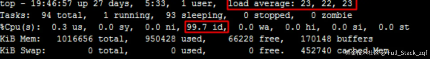 null